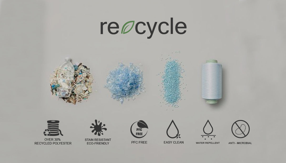 TEXTILES ECOLÓGICOS: LA REVOLUCIÓN SOSTENIBLE EN TU HOGAR